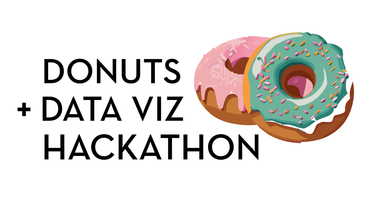 Thinking of participating in the Love Data Week Data Visualization Competition?  Join the Donuts + Data Viz Hackathon to practice your skills, craft  visualizations, drink coffee, and eat donuts. 
Fri, January 12, 10:00 AM - Noon. Bruininks Hall, Room 330. z.umn.edu/DonutsAndData