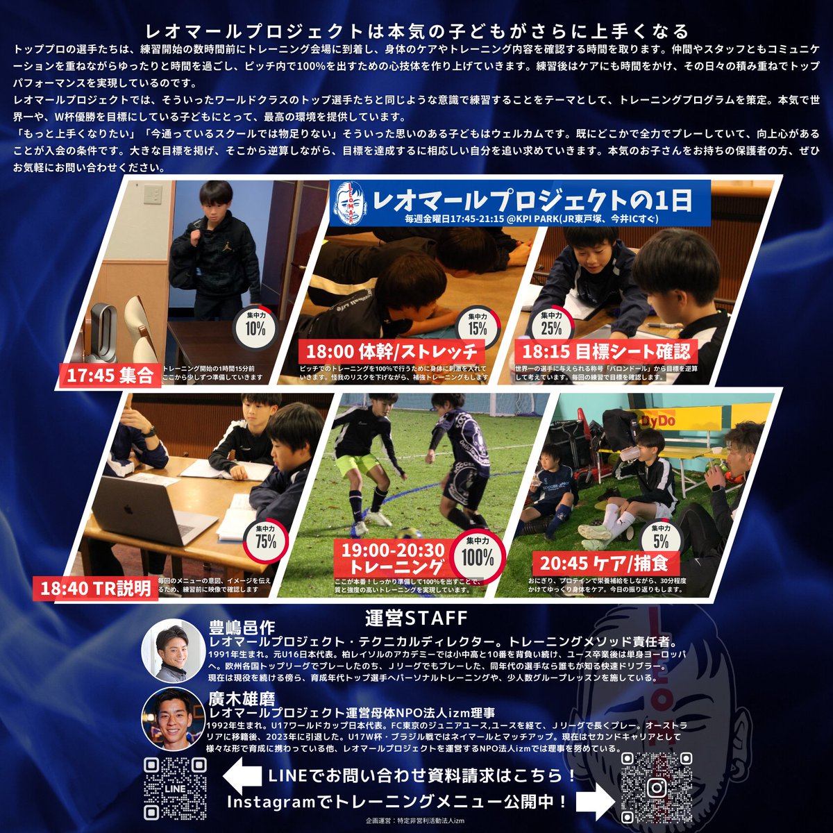 LeomarJPN's tweet photo. レオマールプロジェクト横浜・スクール創設までのあらまし。バロンドールに相応しい選手を輩出するとは？

元アンダー世代日本代表であり、欧州トップリーグでの経験も豊富な当プロジェクトのテクニカルディレクター豊嶋邑作と、日々喧々諤々ディスカッションを繰り返しているのが
「どうやったらバロンドールを獲るような選手を輩出できるか？」ということ。
.
.
.
.
.
バロンドールは1年に1度、世界で最も活躍したとされる選手に贈られる、最大級の名誉ある賞。
.
.
.
.
.
そのバロンドールを「8回」受賞しているのがリオネル・メッシであり、彼が一体どういう原則でプレーしているか？と研究し続けた結果が「後ろ理論」などのレオマールメソッドである。
.
.
.
.
.
.
.
.
.
.
が、スクール開校となれば、その理論・メソッドを表面的に伝えるだけでは物足りない。
.
.
.
.
.
.
.
.
.
.
なぜなら、自分たちのイメージしている理論にはかなりの自信があるが、結局のところでは傍から見た際に「ドリブル塾」「アジリティに特化したスクール」「ストライカー専門スクール」などの、ありふれた「ちょっと意識の高い、進学塾のサッカー版」と変わらず、却ってわかりにくさの方が先��してしまい、あまり良い活動ができないのでは？というイメージがあった。
.
.
.
.
.
実際、プロジェクト発足から半年、自分たちが選手に落とし込もうとしている考え方やスキルは、一度体験してもらえれば目からウロコというか、子どもでもそれなりの経験があると「なるほど」と納得してもらえるが、SNSやSEO、などマーケティング的な側面で見ると「結果が出難い」だろうなと感じている。
.
.
.
.
.
ただ、そういった小手先の話の前に、もっと追求すべきことがある気がした。
なんとかメソッド、なんちゃら理論、なんとか式、どこどこ流…そういった氾濫する情報の海の中で、皆々様と同じように保護者の危機感を煽り、J下部組織への輩出実績を誇大して、トレーニングマッチやフレンドリーカップの成績を延々とSNSに書き連ねても、なんだ��味気ない。
.
.
.
.
.
.
.
.
.
.
フットボーラーとして大切なことはなんだろう？
楽しさ、嬉しさ、喜び、、、それ���最大限感じてもらうために、情熱を持つこと、本気になることを伝えたいが、それはどんな方法があるのだろう？
そもそも、サッカー以前に、ひとりの人間として小学生のうちに学んでおきたいことは何だろうか？
.
.
.
.
.
そういった禅問答を日夜繰り返し、たどり着いたのが「プロフェッショナルなひとりの人間になる」という、答えだった。
.
.
.
.
.
そうなることを選手に促し、そして選手に求めるだけでなく、指導者自身もプロフェッショナルな仕事をしなければならない。そういった部分から逆算してカリキュラムを作っていった。
.
.
.
.
.
そのプロフェッショナルな要素のひとつに「選手も指導者も１００％を出す」というものがある。
.
.
.
.
.
例えばグアルディオラは、モウリーニョは、アンチェロッティは、森保サンは、１日���何チームも何カテゴリもハシゴして指導に当たるだろうか？
.
.
.
.
.
彼らは最大限の仕事をするため、１回１回のトレーニングを本当にしっかりと準備し、丁寧にコンセプトを作り、コーチングに当たったあと、また次回のトレーニングに進むためにフィー��バックをしているはずだ。
.
.
.
.
.
サッカースクールは、一昔前に比べると飽和状態と言えるほどにまで増えたが、コーチが持つ100％の力を選手に注げている場所は一体どれくらいあるだろうか？
.
.
.
.
.
全く他者を否定するつもりはないのだが、指導者自身がまずピッチに１００％を注ぐことを考えたときに、コマ数に追われ、フットサルコートに様々な学年を出し入れする、羊飼いのようなスタイルは無しだなと感じる。
.
.
.
.
.
売上を作らなければならないし、大人であればそれで飯を食わねばならないので、そうなる理由は痛いほどわかる。
それを完璧に遂行している全国のサッカーコーチの方々には頭が上がらないが、そのやり方は「仕事のプロフェッショナル」であっても「フットボールのプロフェッショナル」ではないのかもしれ���い。
.
.
.
.
.
※これは比較対象がモウリーニョでありグアルディオラであるので悪しからず。
1日5コマ指導に当たっても、ドキュメンタリー「オール・オア・ナッシング」での彼らと変わらぬ情熱とリソースで指導ができているという方を知っていれば教えてほしい。
.
.
.
.
.
.
.
.
.
.
一方、それは選手も同じである。
.
.
.
.
.
親の送迎で５分前にコートへ到着し、水筒とカバンを隅においたと同時に、低学年と入れ替わるようにコートへなだれ込む、あのやり方。あの時間割は果たしてどれくらい成長に寄与してるのだろうか？
.
.
.
.
.
子どもと言えどスイッチが入るには時間が必要で、教えてもらったことを自分のものにするために、仲間とあーだこーだ言える時間が必要ではないだろうか？
.
.
.
.
.
そういった一種のアンチテーゼから、トレーニング前後の時間をたっぷり設けるスタイルで、スクールをオープンさせることを決めた。
　
.
.
.
.
.
場所も、前後の時間である程度のんびり過ごすことができる会場を選定した。
月会費も、業界で一番高いという程ではないが、平均よりは明らかに高値である。
.
.
.
.
.
そうして、レ��マールプロジェクト横浜は東戸塚での活動を昨年秋よりスタートした。
幸いなことに、１０歳の素晴らしい選手２名と、これまた素晴らしい保護者のバックアップのもと、活動を始めることができている。
.
.
.
.
.
.
.
.
.
.
ハッキリ言って“特殊な”コンセプトで活動��ているので、当初は人数を絞ることを考えていた。告知も最低限である。
.
.
.
.
.
どんなコンセプトかと言えば、徐々に集中力を上げるために、私服で会場に来てトレーニングウェアに着替えるところから義務付け、簡単なエクササイズで身体を起こし、映像やプリントを用いてミーティングを行ってから、本トレーニングに入っている。
.
.
.
.
.
なにせテーマが「１００％を出す」なので、こういったスケジュール感になってくる。
.
.
.
.
.
トレーニング後は捕食も行いながらケアをしつつ、今日の振り返りをして解散。選手と指導者がともに過ごす時間は３時間半である。ハードと言えばハードかもしれない。
.
.
.
.
.
これを、高い質で１５名に同時に落とし込むのは難儀。子どもの彼らに理解してもらうには時間がかかるので、人数が増���れば次第に１００％ではなくなってしまうのが目に見えている。
.
.
.
.
.
なので、スクールの活動を大きくしたい気持ちは十分にあるが、まず今いる１０歳の選手２名に「核」になってもらいたいなと考えていた。
彼ら自身のためにも、そのほうが良いだろうと思っている。
.
.
.
.
.
そうして１０���から昨年末までの３ヶ月を、２人の選手に、コーチ１名、大人のゲストプレイヤー１名で過ごしてきた。
.
.
.
.
.
.
.
.
.
.
.
.
.
.
.
練習の最初には
「トレーニングのときは何％出すんだっけ？」
「１００％！」
というような形で、諄いほど自分たちのコンセプトを確認している。
人間は忘れやすい。しつこくしつこく、確認している。
練習の様子はインスタなどを見ていただければ幸いである。
.
.
.
.
.
.
.
.
.
.
.
.
.
.
.
そうして１００％を出し続けた結果…
.
.
.
.
.　
まだ１０歳。
.
.
.
.
.
当然子どもらしい部分も多々あり、かわいらしさも満点なのだが、意識の部分はかなり変化してきた。
.
.
.
.
.
スキル的にはまだまだ未完成なので「どこに出しても大丈夫」という程まで仕上がってはないが、意識の面では「誰が来ても恥ずかしくない」という感じである。
.
.
.
.
.
彼らの試合やセレクションなどの様子も視察していると内弁慶なイメージは多少あるのだが、それも恐らくこのぐらい密度の濃い積み重ねを続けていれば、自然と物怖じしない逞しさや、滲み出る自信が身についてくるはずと確信している。
.
.
.
.
.
１０歳で、これぐらい真剣な気持ちでサッカーに取り組んでくれると、将来が楽しみで仕方がない。
年末に何名か体験の選手も来たが、良い波及効果があったようで、季節の変わり目での入会を前向きに検討していただいている。
.
.
.
.
.
１２月には不特定多数を集めてのクリニックなども行い、そこで２名はテクニカルディレクター豊嶋とも会っているが、豊嶋も「別格」「２人ともいい選手」と評価していて、横浜担当者の自惚れではないなと確認もできた。
全て、彼らの努力による、コツコツとした積み重ねのおかげである。
.
.
.
.
.
.
.
.
.
.
と、いうわけで。
そんな理由もあり、年明けからのSNS更新ラッシュである。
.
.
.
.
.　
豊嶋のパーソナルも含めて、2023年度はレオマールプロジェクトとしての方向性の見���しや、いくつか検証したい仮説のクリアなど、ベータ版としての活動に終始した。
横浜校としても、初期メンバーの成長は大きく、新しい選手を沢山迎え入れられる時期だなと感じている。
.
.
.
.
.
なので、いよいよ本年、本気で活動を大きくしたい。
そう野心に燃え、何ができるか考えていった結果、昨年は適宜更新程度だったSNSに、新年早々火がついている。
.
.
.
.
.
「バロンドールに相応しい選手になる」というコピーは、「難関大学合格！」みたいな、聞き馴染みの良い宣伝文句のつもりではない。本気で日本からメッシやモドリッチを出すことを考えている。ガチ。100％マジ。
.
.
.
.
.
なので、こんなクソ長い文章をここまで見てくれた保護者の方、いらっしゃいましたら関東圏の選手であればぜひ豊嶋の「後ろ理論」パーソナルを。
そして横浜に通える選手はぜひ、レオマールプロジェクト横浜へ。お待ちしております。
.
.
.
.
.　
きっと素晴らしい変化が芽生えるはずです。自信あり。
.
.
.
.
.
text by @xxxx_coach
#DMまってます
#会場は上野毛から車で20分
#品川から電車で40分
#武蔵小杉からは30分
#意外と通えちゃうはず
#サッカースクール #横浜