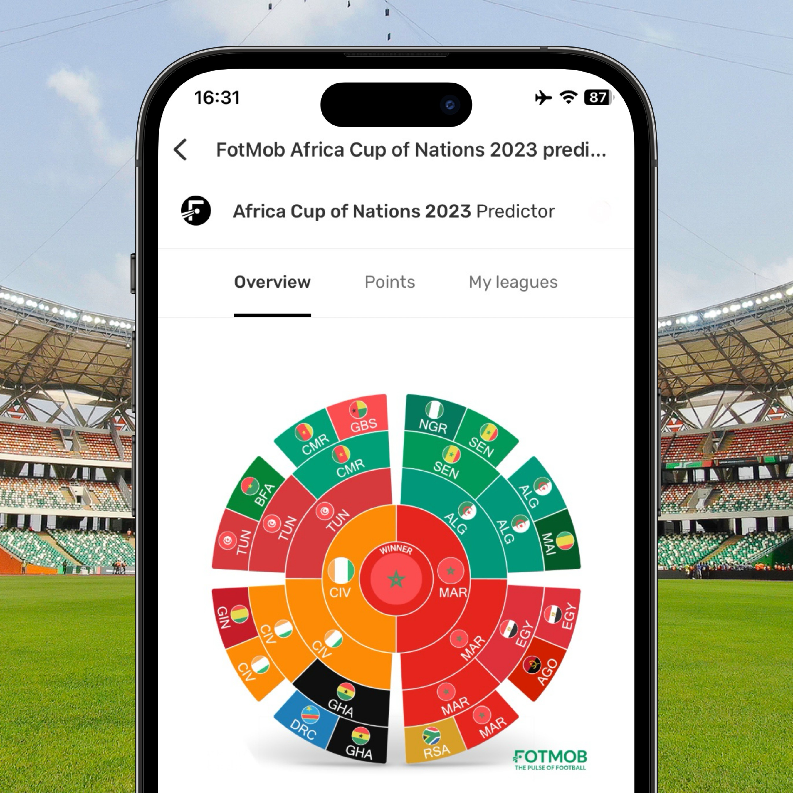 Fotmob prediction online