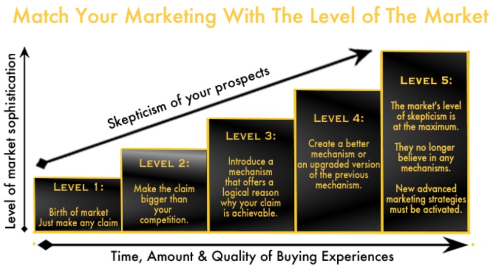 Sophistication 1 : voici du jus de pomme

Sophistication 2 : voici du jus de pomme 100% naturel

Sophistication 3 : ce jus est fait avec des pommes cultivées en Thailande par l'un des meilleurs Pomiculteur du monde.

Sophistication 4 : ce jus est fait avec des pommes cultivées en