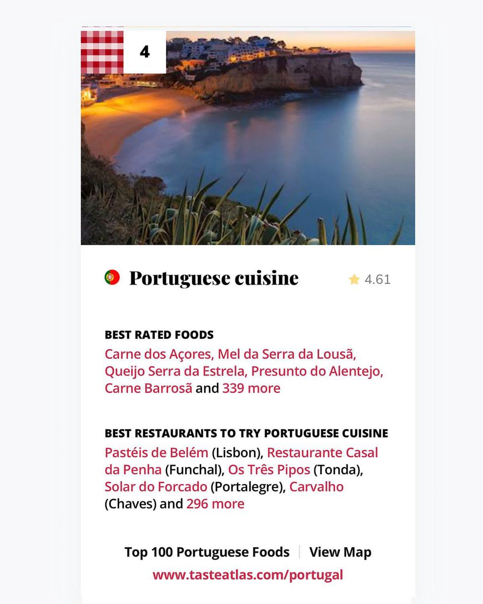 TasteAtlas's tweet photo. Portuguese cuisine 🇵🇹 is the #4 best cuisine in the world for 2023/24.

Discover Portugal: https://t.co/kUUsXeFeB9 

Portuguese cuisine, holding the impressive rank of number 4 among the world's best cuisines, is a hidden gem deserving of recognition. With a rich and diverse culinary heritage, Portugal offers a delightful fusion of flavors and influences that captivate the palate.

Portugal's cuisine is a harmonious blend of fresh seafood, aromatic spices, and hearty stews. Bacalhau, or salted codfish, is a national treasure, prepared in countless ways, showcasing the Portuguese knack for transforming a single ingredient into a multitude of delectable dishes. The iconic Pastéis de Nata, custard tarts with flaky pastry, are beloved worldwide for their sweet and creamy perfection, while Portuguese wines, like Port and Vinho Verde, are renowned for their exceptional quality.

The Portuguese dining experience is steeped in tradition, emphasizing the joy of sharing food with loved ones. From the bustling markets of Lisbon to the quaint taverns of Porto, Portugal's culinary landscape is a testament to its rich history and deep-rooted passion for gastronomy. As it claims its place among the world's top cuisines, Portuguese cuisine is a delightful journey waiting to be explored.

Visit Portugal: @visitportugal