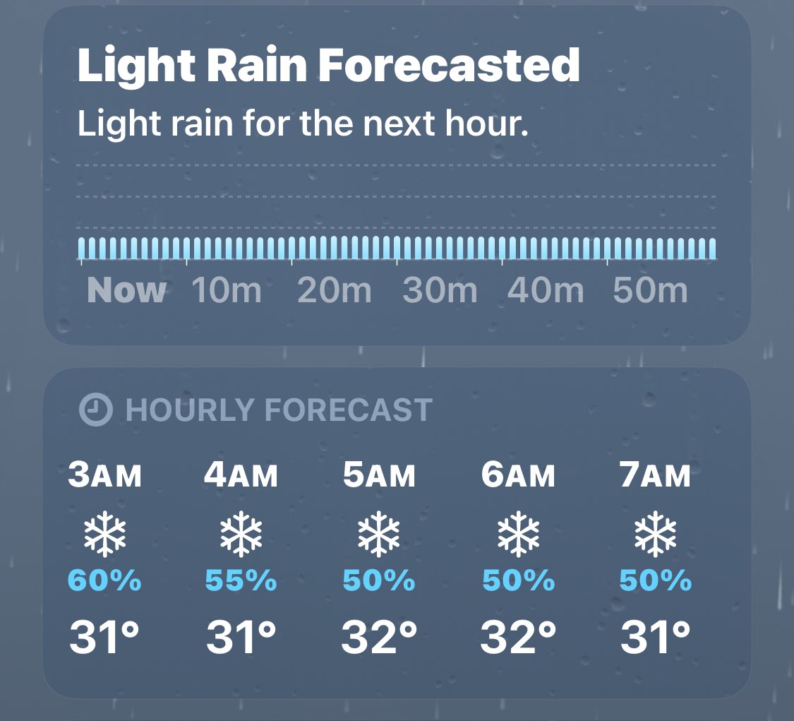 Barstool Liberty North (@lnhsbarstool) on Twitter photo You know what to do tomorrow❄️😘<a href="/DallasAckerman/">Dallas Ackerman</a> You know what to do tomorrow❄️😘<a href="/DallasAckerman/">Dallas Ackerman</a>