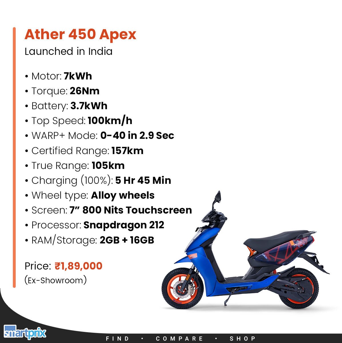 Ather 450 Apex electric scooter launched in India with Magic Twist Braking System

#Ather #Ather450Apex #ElectricVehicles #EV