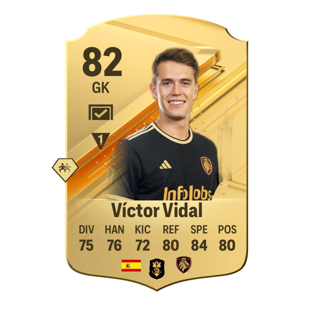 ultimateteamFUT's tweet photo. Aquí @DjMaRiiO te presento a tu portero puesto a que no te sabes el nombre de nadie por qué no prestas atención a @UltMostoles se llama @Victorvidal_1 y sin él no seríamos nadie así que aquí lo tienes 🖤🦁 #djmario https://t.co/N67aVy4lD1