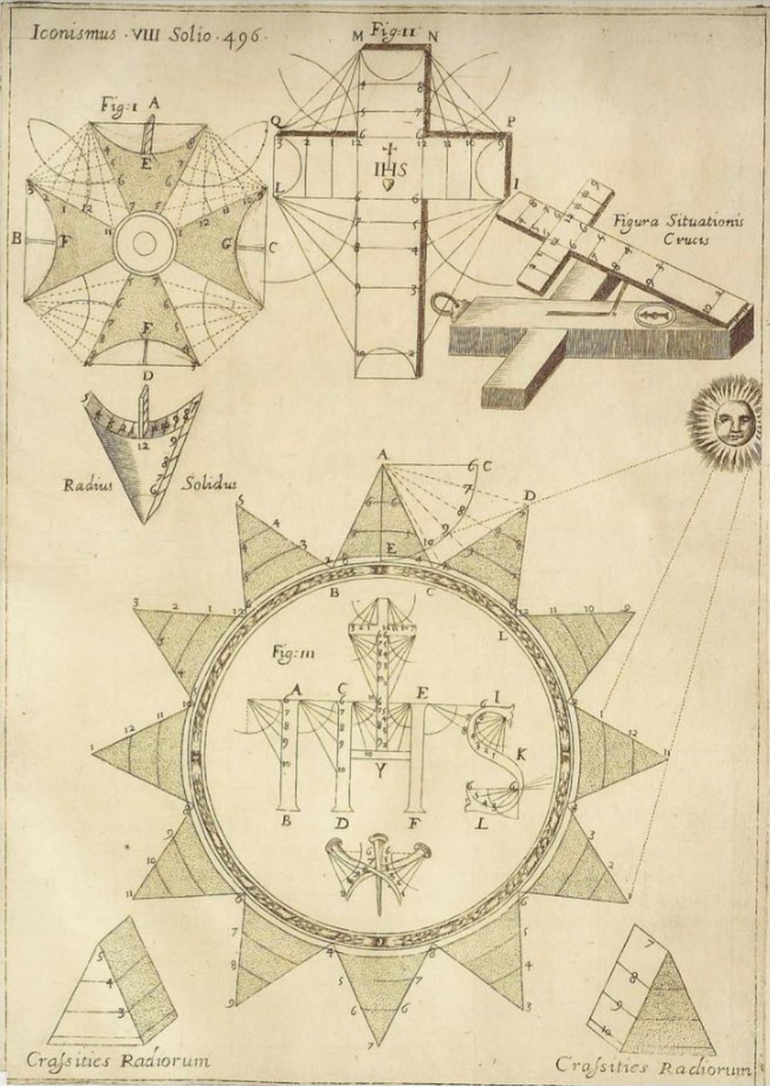 RjNol's tweet image. The coats of arms and religious symbols also contained a bit of #CosmicArchitecture