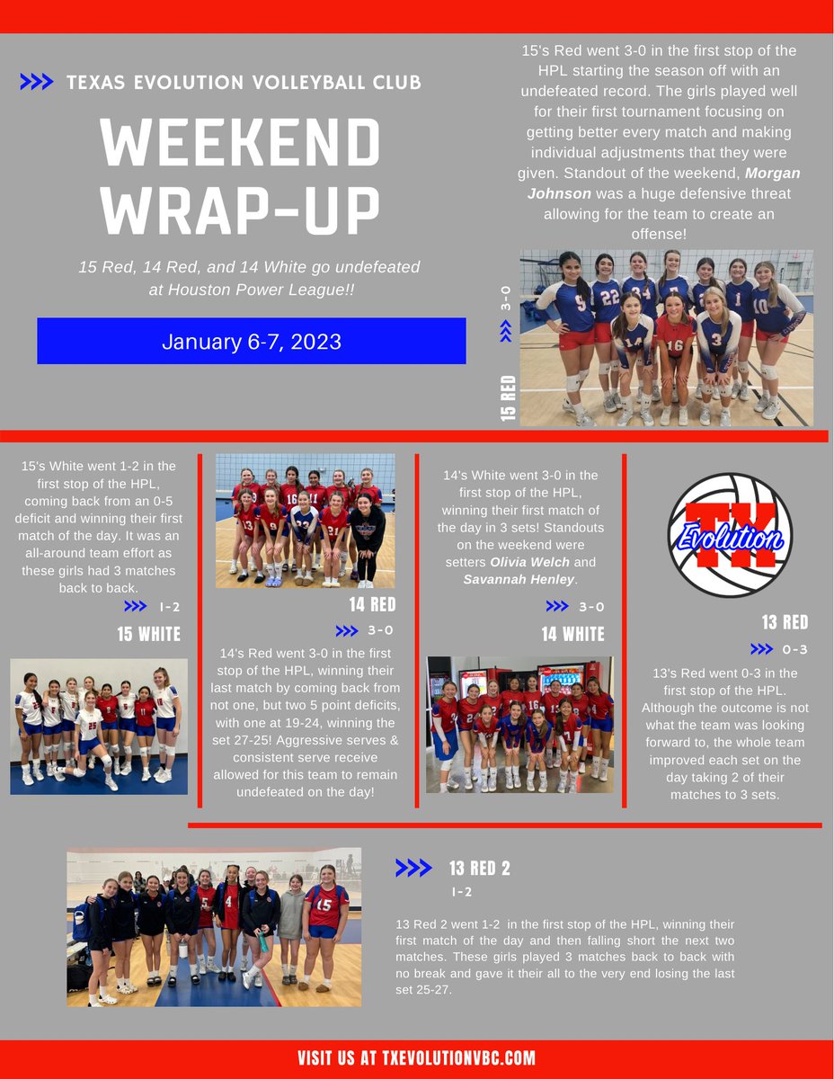 Texas Evolution Volleyball tweet media