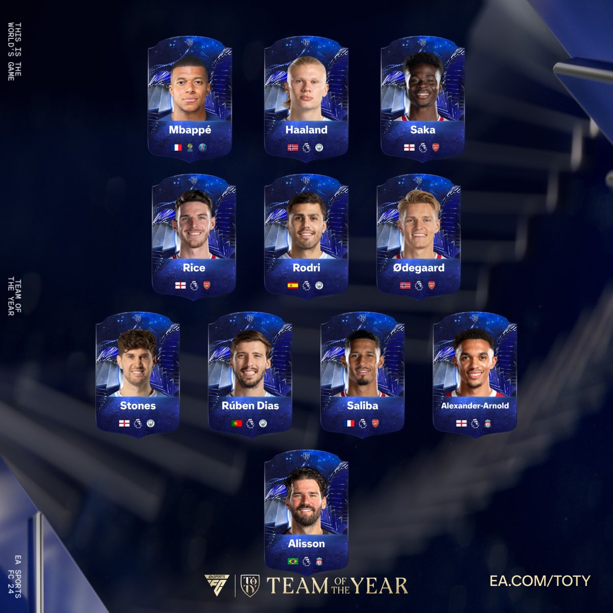 AFC_Simsim's tweet image. My completely honest, unbiased #TOTY vote: