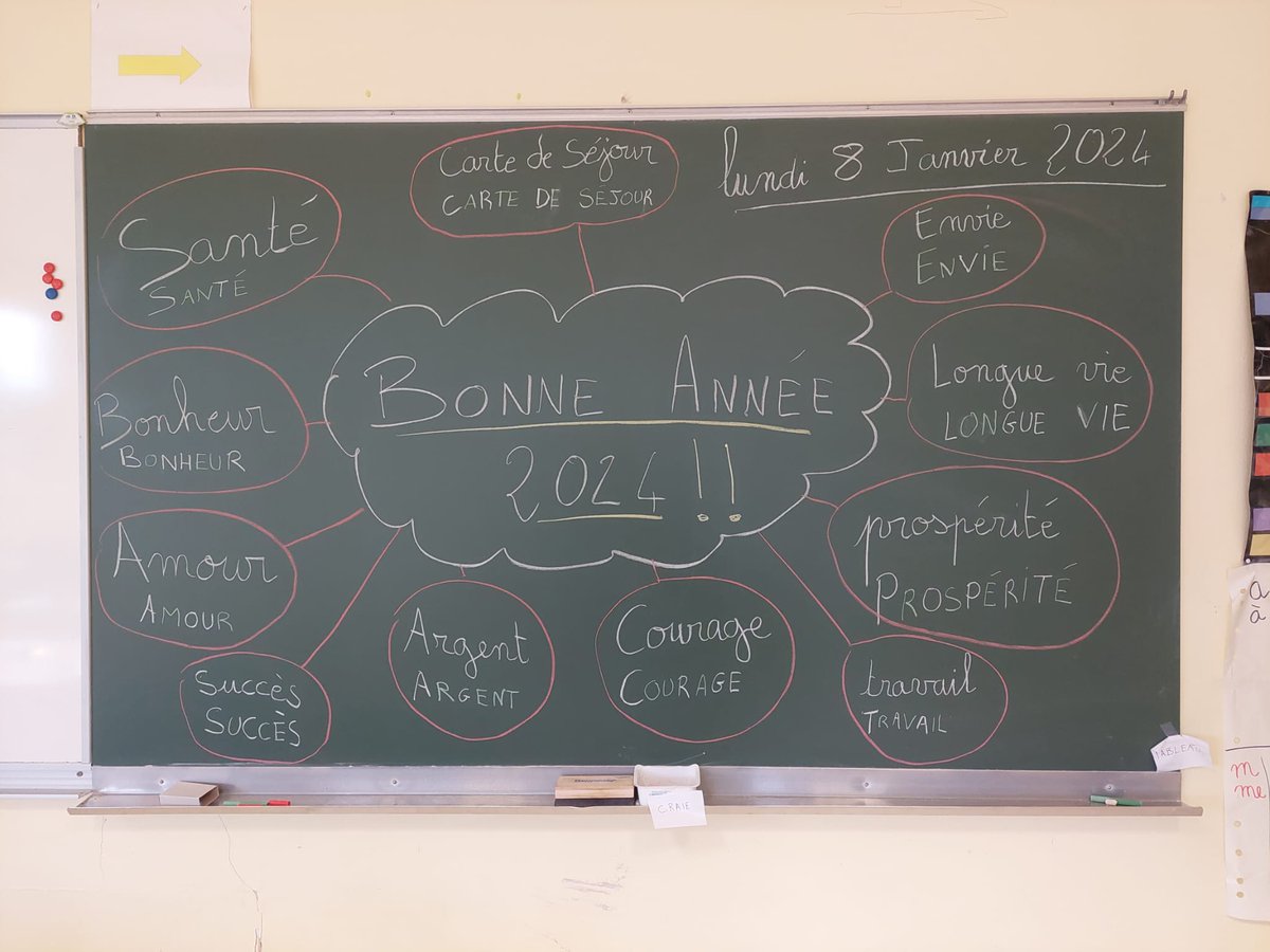 FleMlds's tweet photo. Bonne année 2024 !
Les élèves de MLDS-FLE ont trouvé beaucoup de choses à souhaiter pour cette nouvelle année et ont poursuivi avec de bonnes résolutions ;) https://t.co/vQeYtRqKcJ