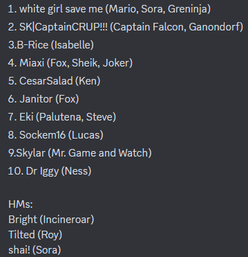 Arizona Smash Ultimate tweet media