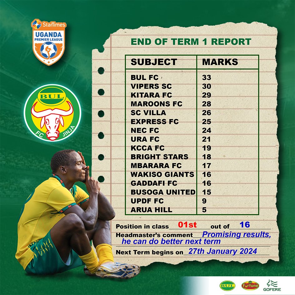End of term report ,😜 || #WeAreBULFC. || #TheEasternGiants