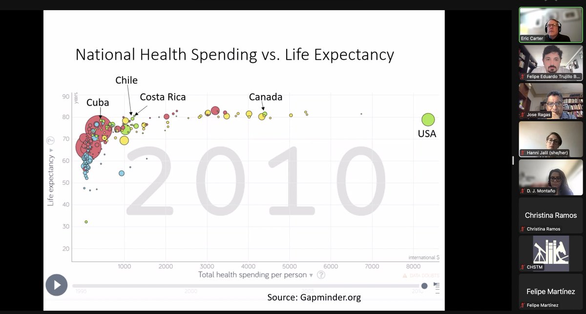 Felipe Trujillo Bilbao tweet media