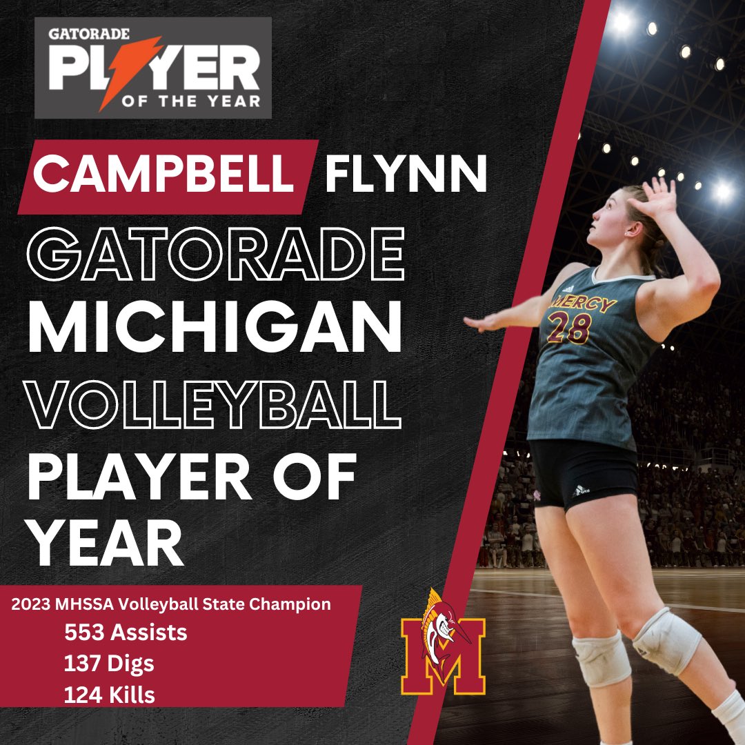 A big congratulations to Campbell Flynn ‘25 on being named Gatorade Michigan Volleyball Player of the Year!! 

playeroftheyear.gatorade.com/poy/assets/wri…