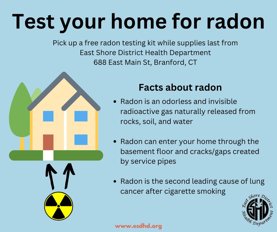 Radon, NCEH