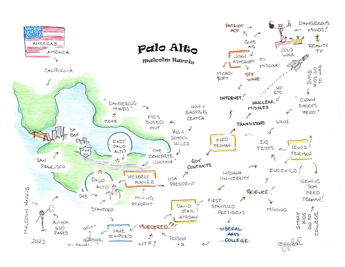 @piper4missouri @JuddLegum The apple never falls far from the tree... 
#TooManyBadApples 

This story-map is based on a big fat book titled 'Palo Alto' by Malcolm Harris. 
#JayAshcroft 
#JohnAshcroft