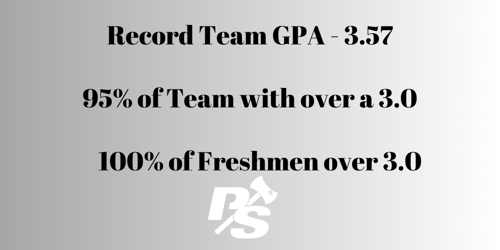Fall Grades are in and there was some impressive work done!