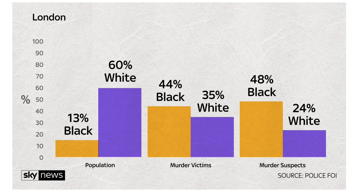 Unbiased Crime Report tweet media