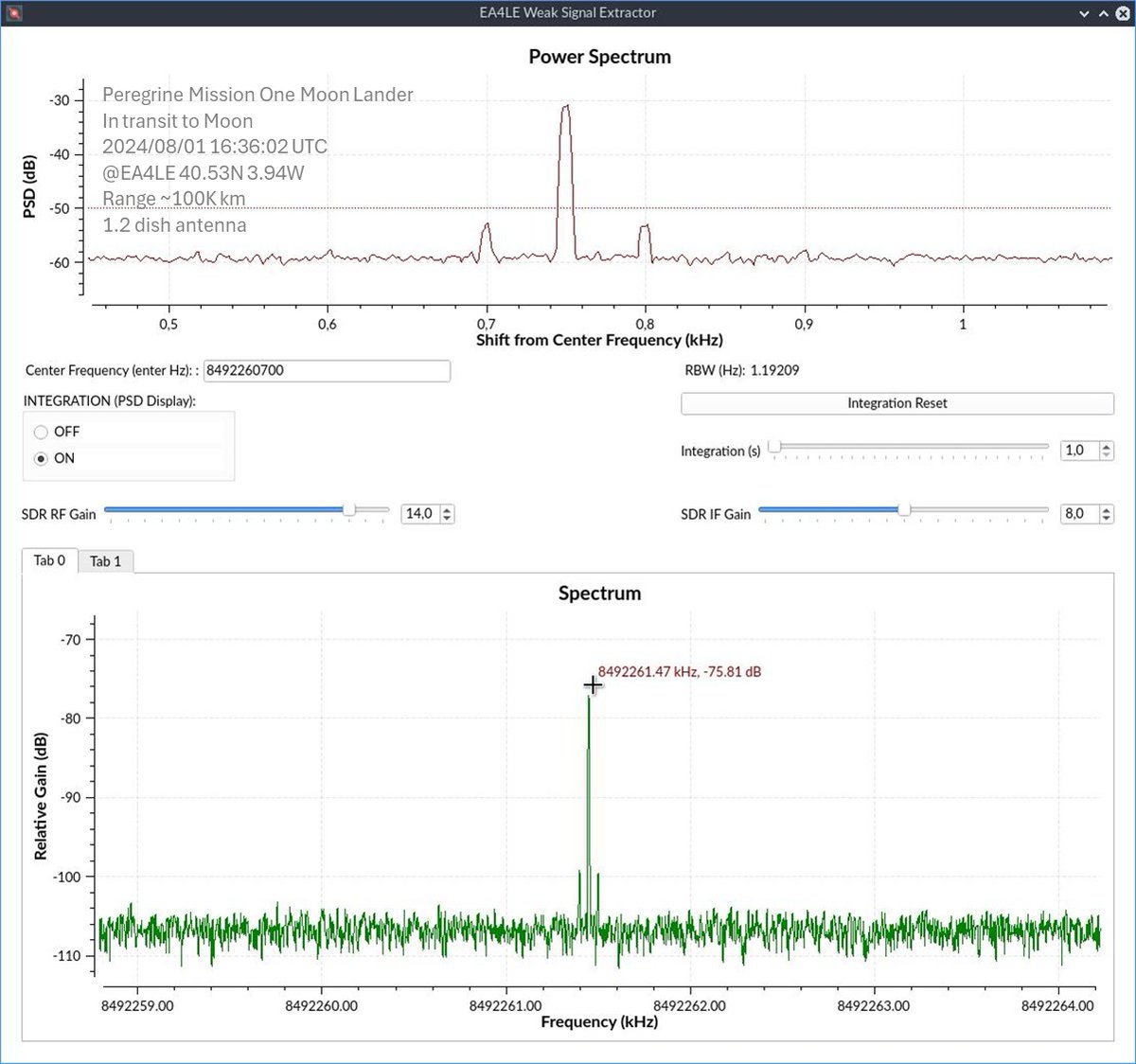 Antonio EA4LE tweet media