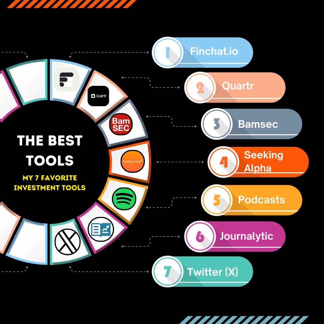The Investing for Beginners Podcast tweet media