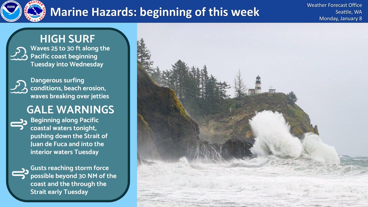 With the system coming in, strong winds through the coastal waters and high surf conditions with large breakers will create hazardous conditions in the area waters and along the coast. Remember to never turn your back on the ocean! #wawx