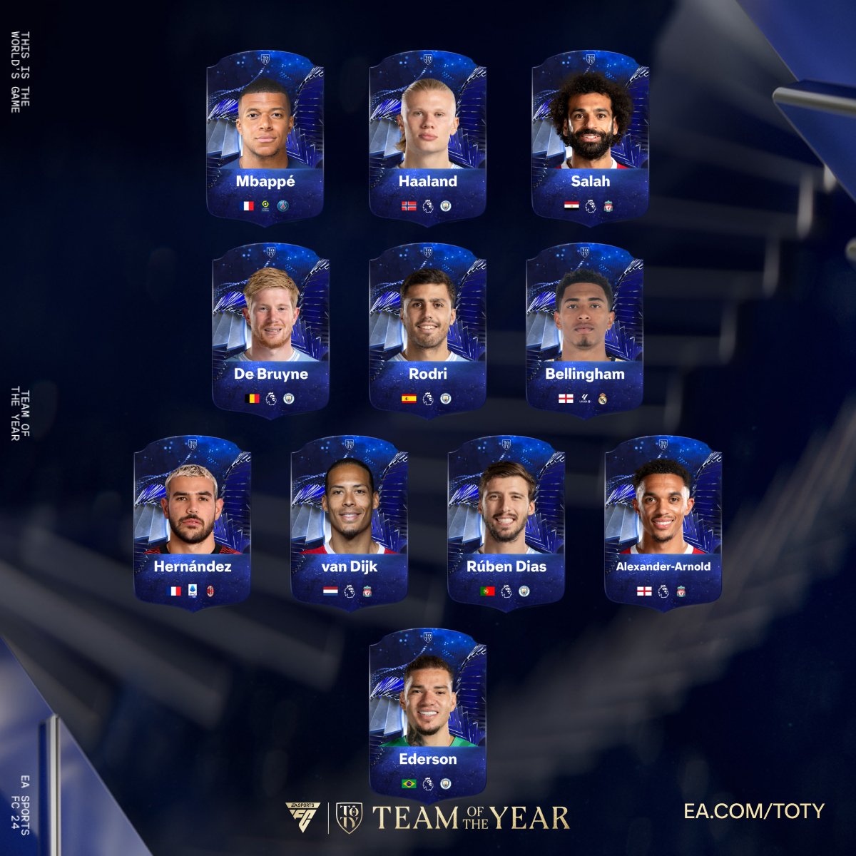#TOTY24 MY VOTE