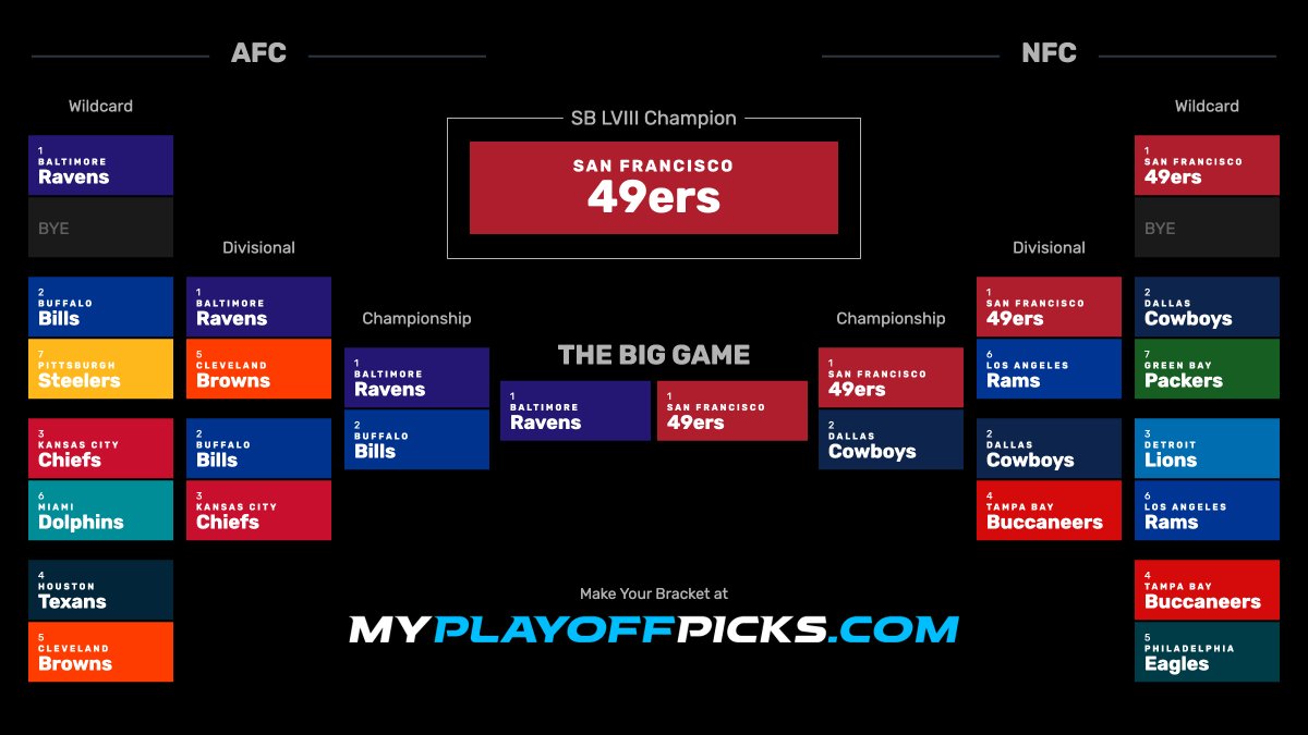 Andy Schneider tweet media