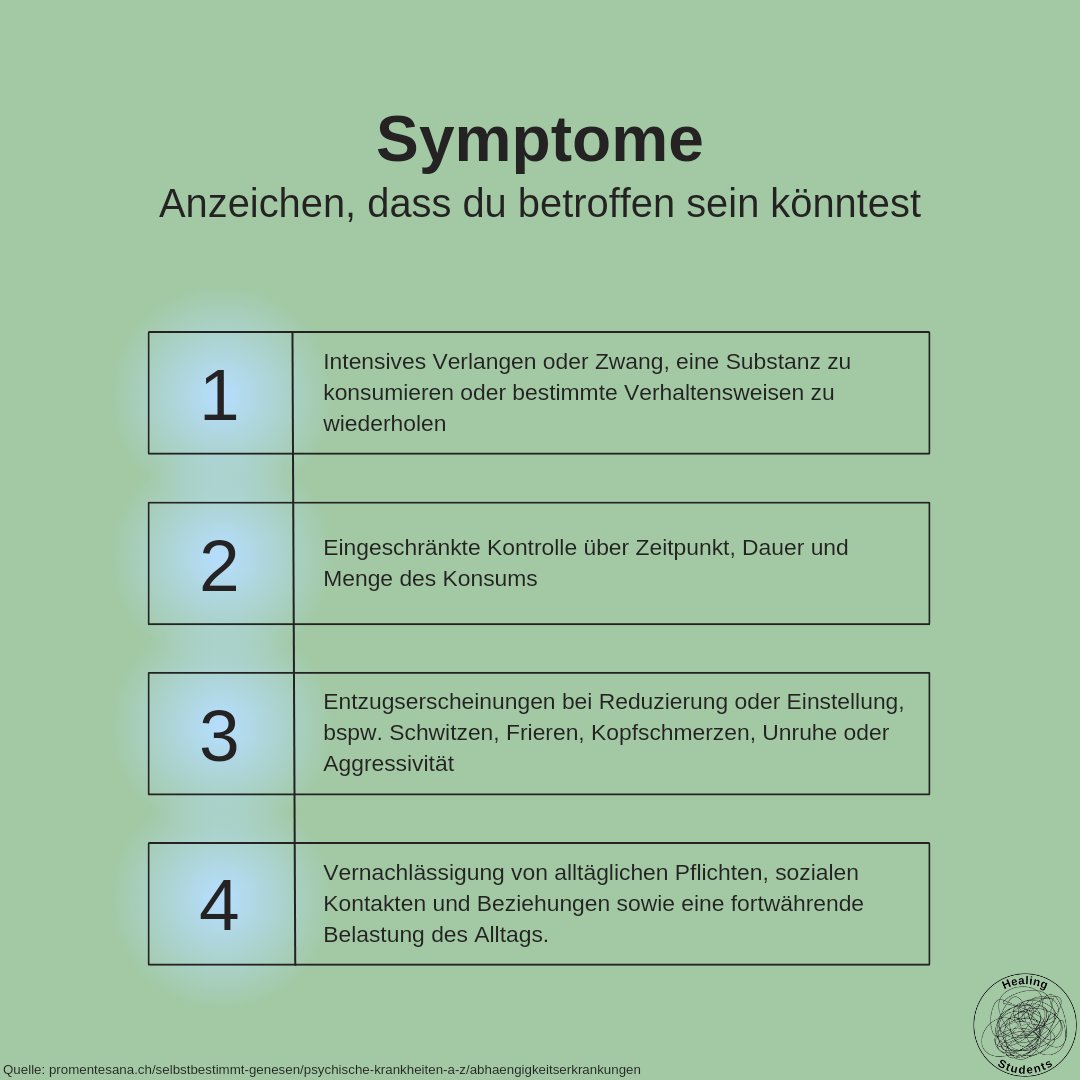 Welcome Back zum mental health monday 💌 Diese Woche widmen wir uns den Themen Sucht und Abhängigkeit. 

#mentalhealth  #students #mentalhealthawareness #mentalegesundheit #mentalhealthblogger #Resilienz #notalone #MentaleGesundheit #DuBistNichtAllein #sucht #abhängig #drogen