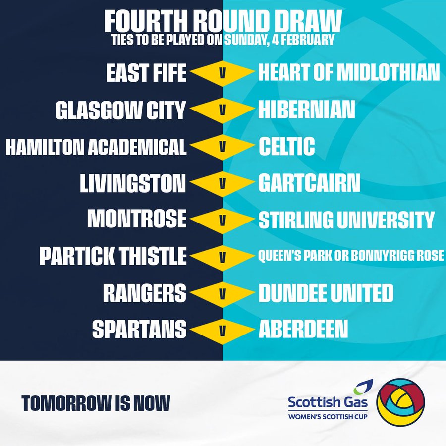 Scottish Gas Women's Scottish Cup Fourth Round Draw.  East Fife v Heart of Midlothian Glasgow City v Hibernian Hamilton Academical v Celtic Livingston v Gartcairn Montrose v Stirling University Partick Thistle v Queen's Park or Bonnyrigg Rose Rangers v Dundee United Spartans v Aberdeen