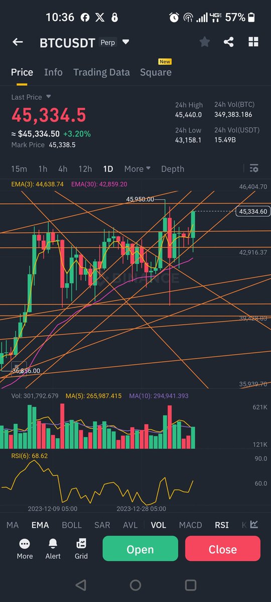 Mdthought1's tweet photo. $btc is going for a Bull run,
Ready steady and Goooooooo.....
#BitcoinETF #CryptoCommunity
#mdthoughts #mudasirhussain #BitcoinUnleashed
$eth $matic $icp $ada $bch $link $powr $algo $ldo $jto $om $uft $tusdt $rif $gaming $crypto $ens #mdcrypto #Bauernproteste #ITZY_UNTOUCHABLE https://t.co/VeQLU9m0B7