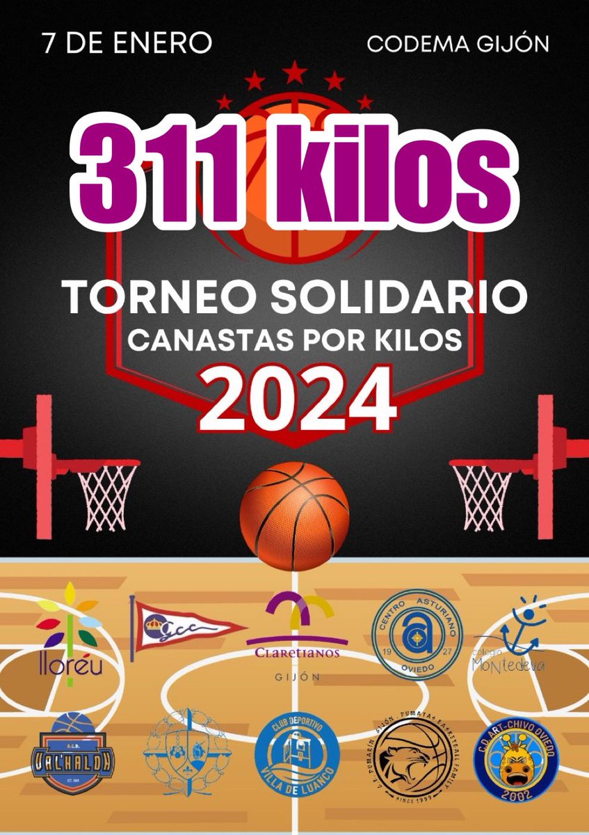 codemagijon's tweet photo. En el torneo solidario de @codema_basket 🏀 se han recogido 3️⃣1️⃣1️⃣ kilos de alimentos para Cáritas @pacomargijon. Baloncesto y solidaridad, deporte y compromiso. Gracias a todos los que con vuestra generosidad lo habéis hecho posible ❤️🤝. @cmfsantiago @PedagogicosS @fproclade https://t.co/YtA7O4YqXW