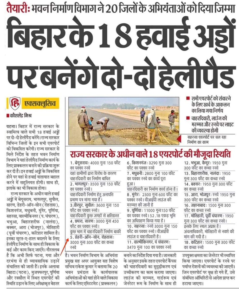 डिहरी ऑन सोन में हवाईअड्डा कब बनेगा महोदय ,एलन तो कर दिया है आपने पर काम कब से शुरू होगा,इसके लिए भी जल्द ही टीम का गठन करके काम को शुरू करवाया जाए।
<a href="/NitishKumar/">Nitish Kumar</a> <a href="/yadavtejashwi/">Tejashwi Yadav</a> <a href="/Jduonline/">Janata Dal (United)</a> <a href="/TEAM__DEHRIANS/">TEAM DEHRIANS</a> <a href="/dehrionsonecity/">Dehri On Sone</a>  <a href="/BcdBihar/">Building Construction Dept. Bihar</a>