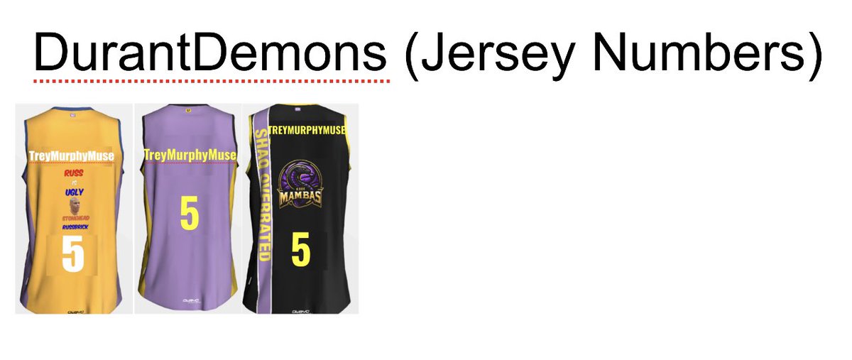 NBTL2K's tweet photo. Here is #DurantDemons’ roster to start the fifth official season of the NBTL https://t.co/Yw9CAis0KI