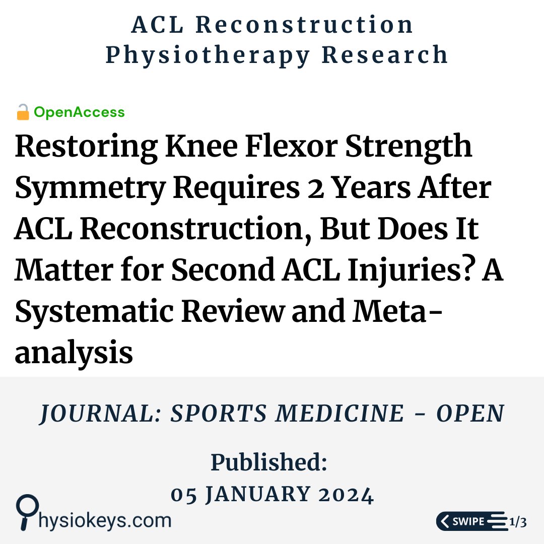 PhysioKeys's tweet photo. Restoring Knee Flexor Strength Symmetry Requires 2 Years After ACL Reconstruction, But Does It Matter for Second ACL Injuries? A Systematic Review and Meta-analysis

https://t.co/87soy8yZpn

#physiotherapy #PhysicalTherapy #physio #research #acl https://t.co/mAuB9o6M3M
