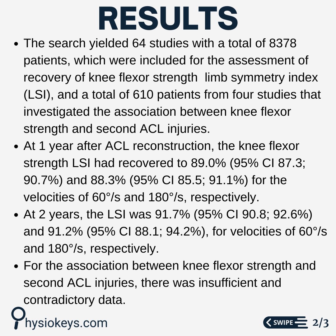 PhysioKeys's tweet photo. Restoring Knee Flexor Strength Symmetry Requires 2 Years After ACL Reconstruction, But Does It Matter for Second ACL Injuries? A Systematic Review and Meta-analysis

https://t.co/87soy8yZpn

#physiotherapy #PhysicalTherapy #physio #research #acl https://t.co/mAuB9o6M3M