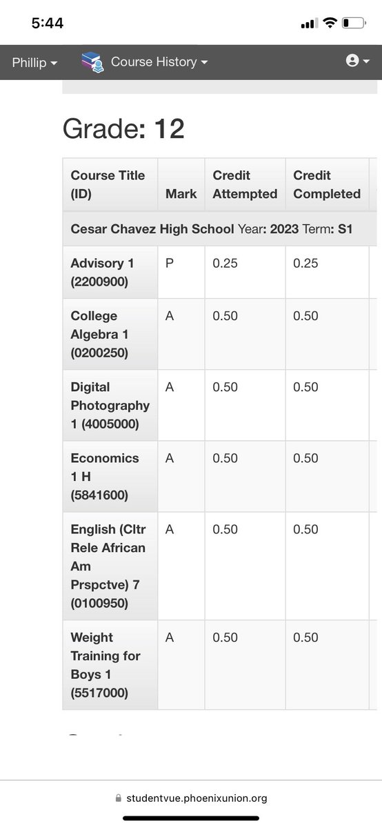 Coach_Brax_'s tweet image. Finished 1st semester with a 4.1 GPA boosting my overall to a 3.8 GPA! @coach_MAponte @Coachrichbrown @HC_Carter1