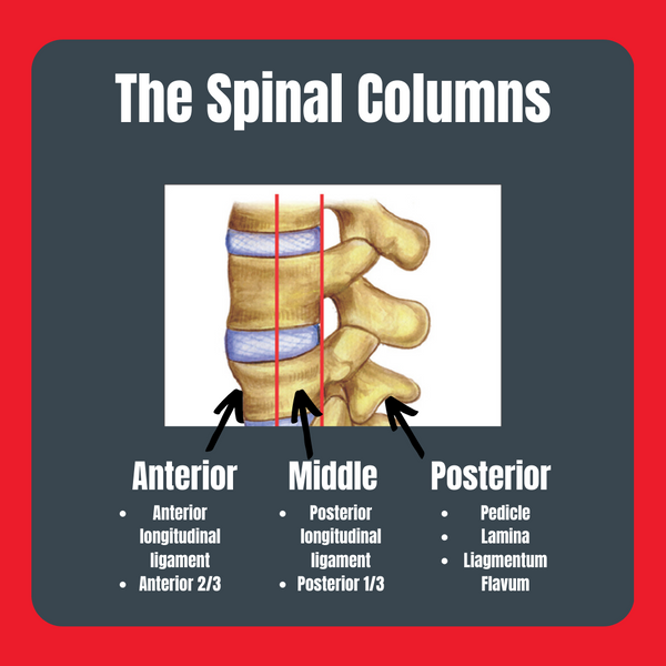 PM&R Recap tweet media