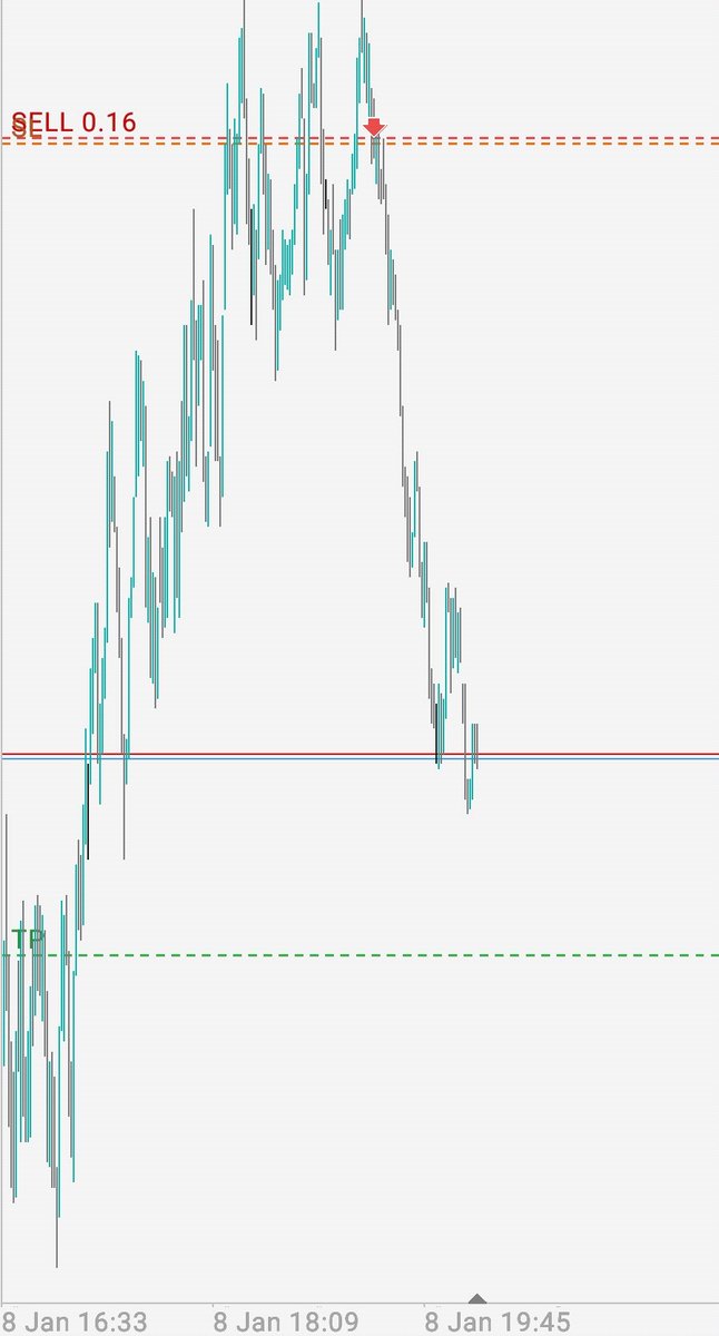 Since______1999's tweet photo. A very clear waterfall 🤑 https://t.co/U3P38TBNVU