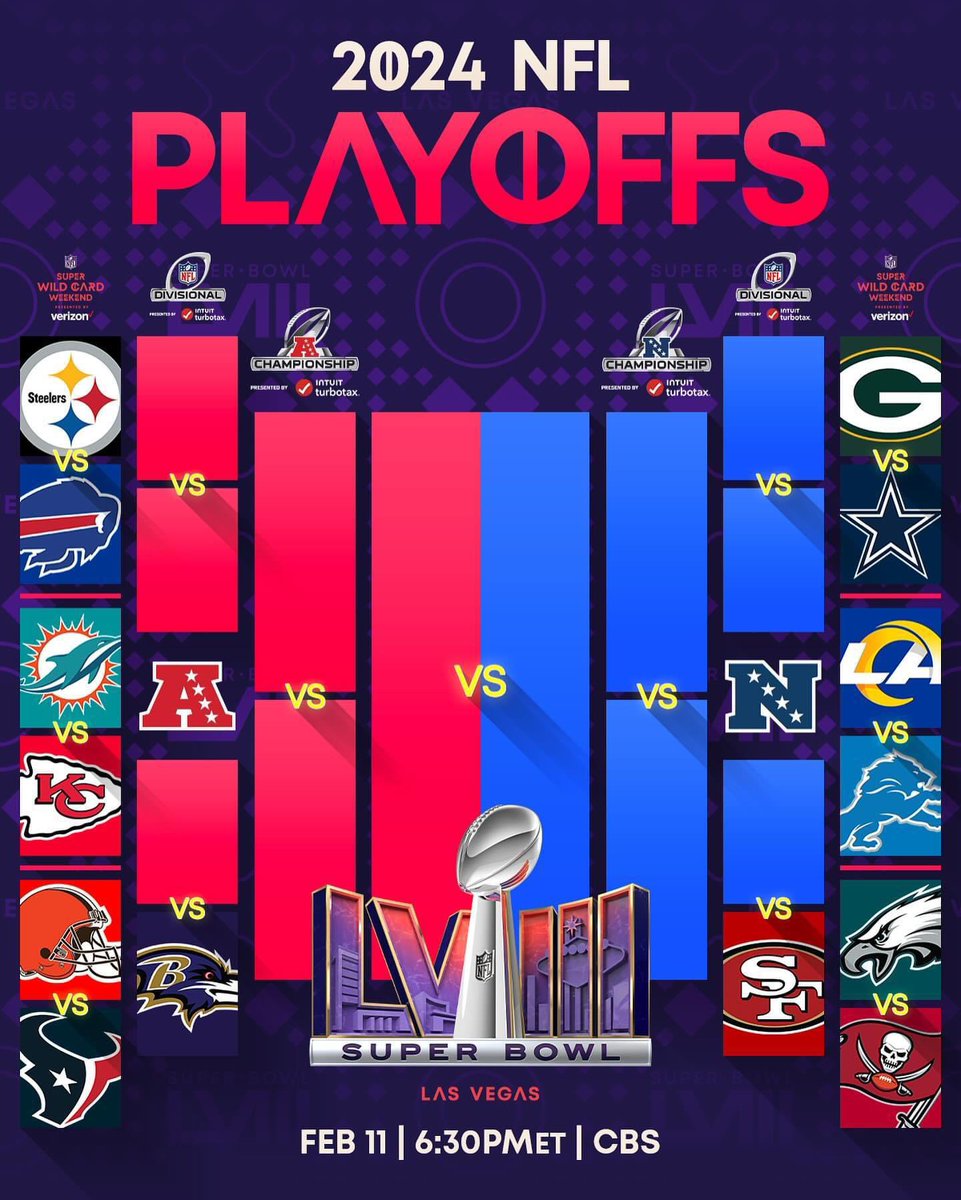 Están listos para los playoffs?  Quienes son sus dos gallos para el Super bowl?