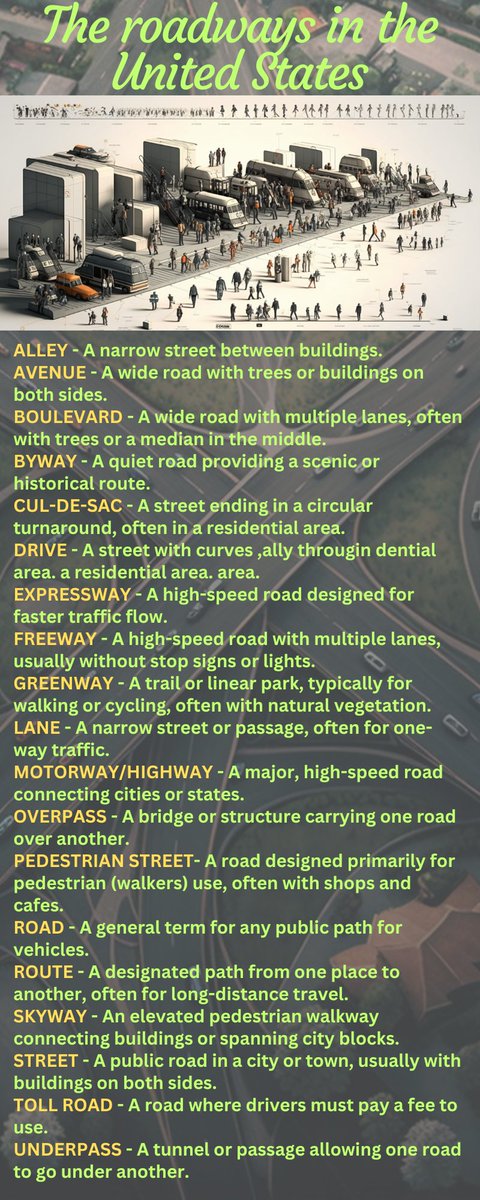 BrendanDMRyan's tweet photo. Different types of roadways in the United States 👇