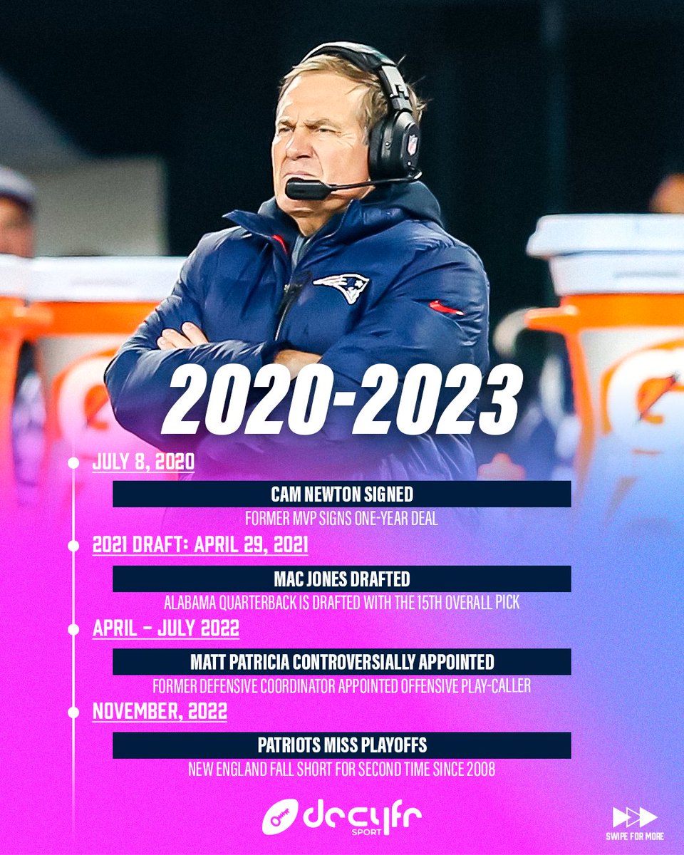 DecyfrSport's tweet photo. Did losing Brady trigger Bill Belichick's decline at the Patriots?

#Decyfr #NFL #ForeverNE https://t.co/bZpRvZ4Sie