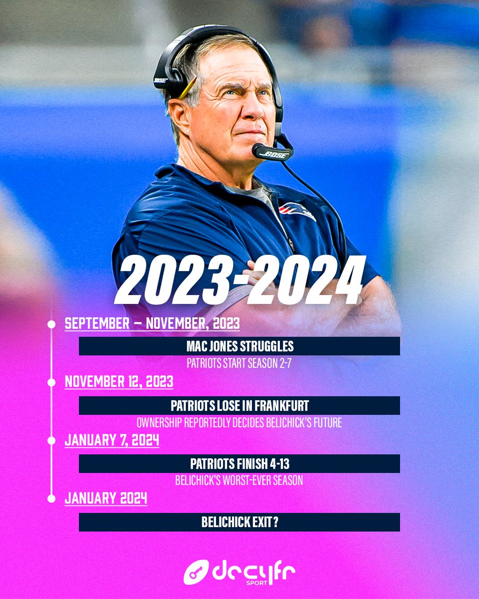 DecyfrSport's tweet photo. Did losing Brady trigger Bill Belichick's decline at the Patriots?

#Decyfr #NFL #ForeverNE https://t.co/bZpRvZ4Sie