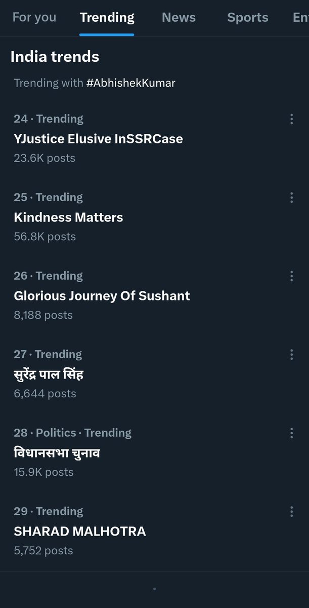 PieSharad's tweet photo. Guy's mehnat rang layi it's trending

HBD SHARAD MALHOTRA https://t.co/d1HUHjgxmy