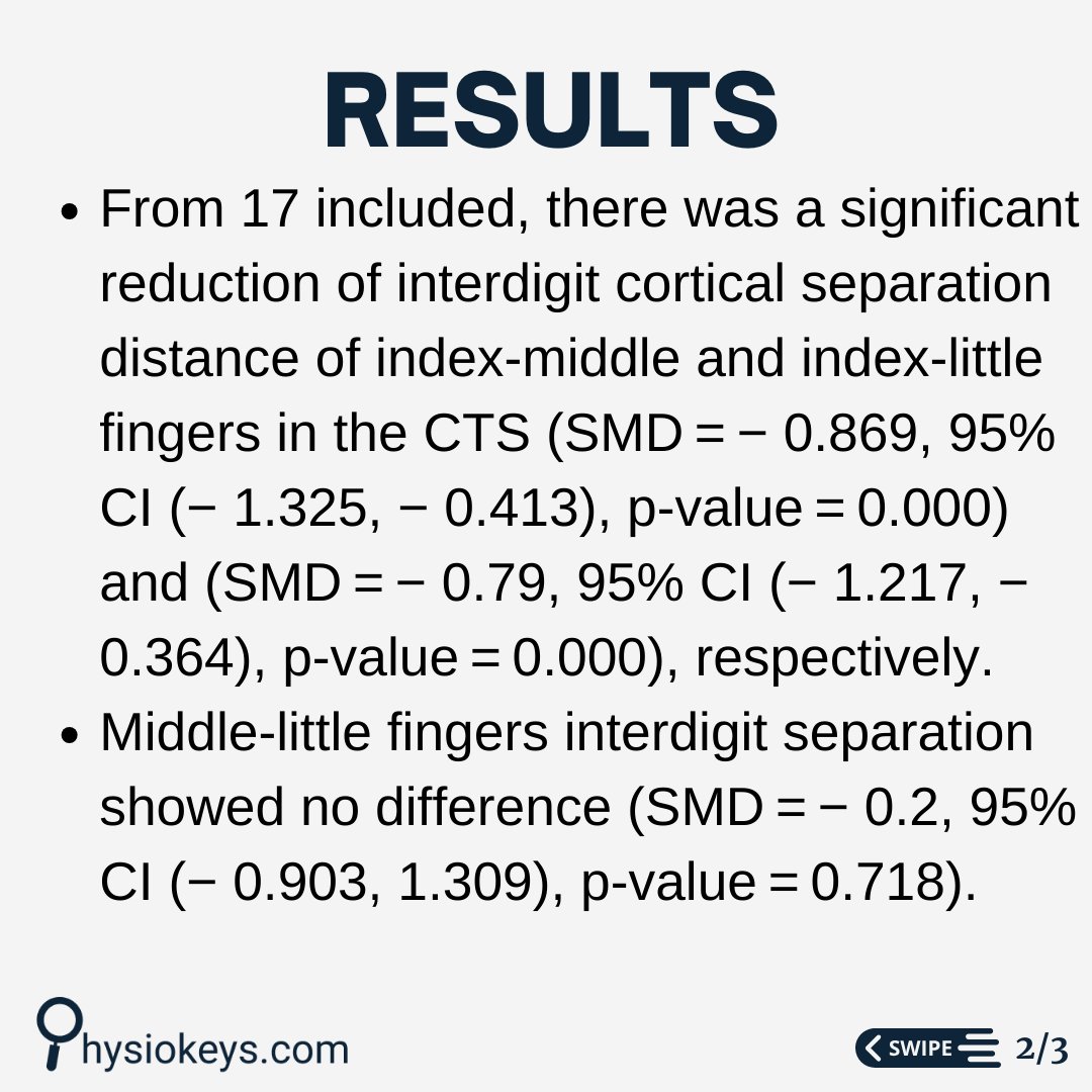 PhysioKeys's tweet photo. Altered brain function and structure in carpal tunnel syndrome: a systematic review and meta-analysis of structural and functional brain imaging

#physiotherapy #PhysicalTherapy #physio #research

https://t.co/QWhCG0KkcX https://t.co/Er7XA2yp2U