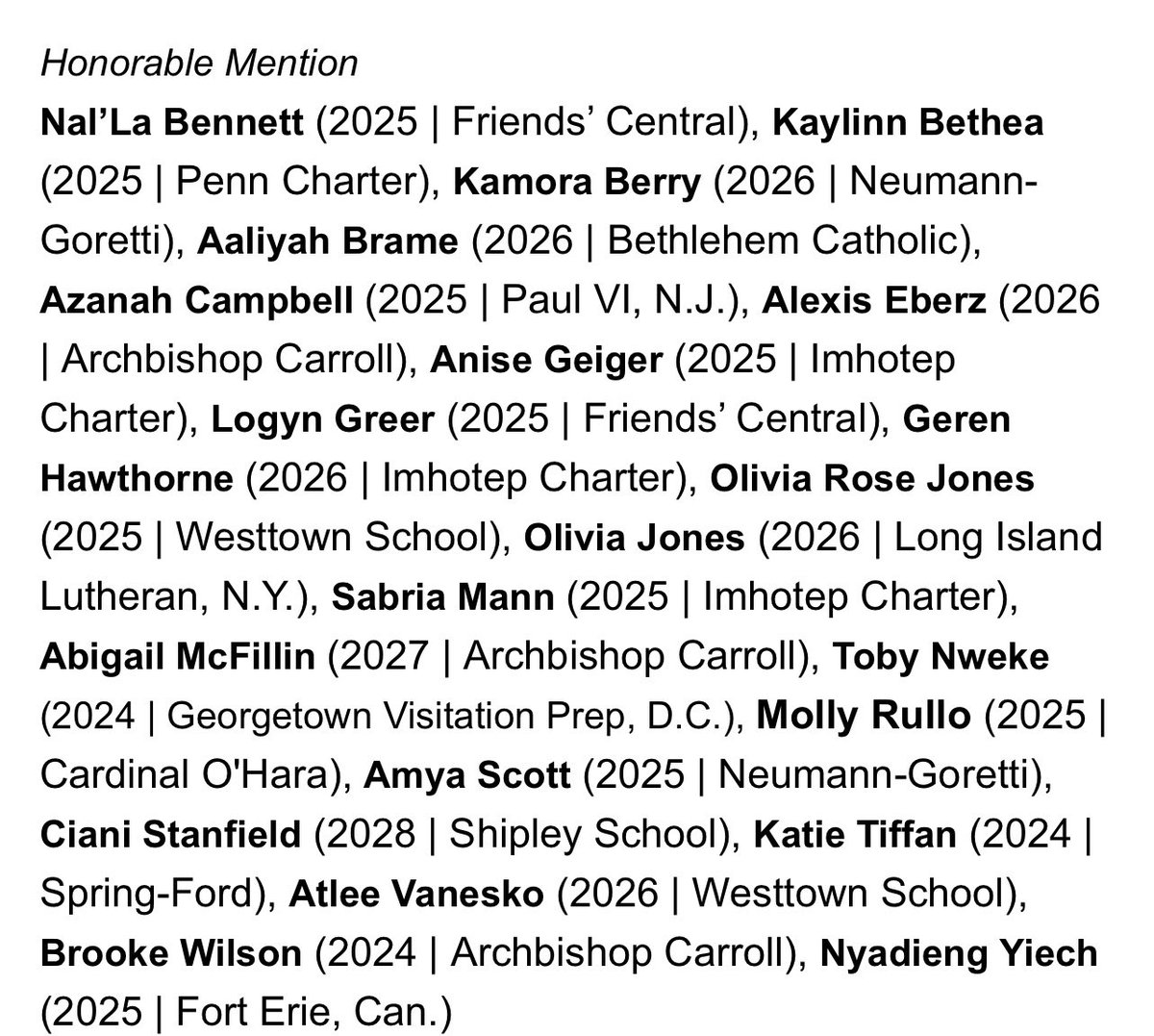 BecahiGBB's tweet photo. Thank you for recognizing our players! @CiciHernandez11 @akashasantos2 @AliyahBrame https://t.co/sVdiPwXvpC