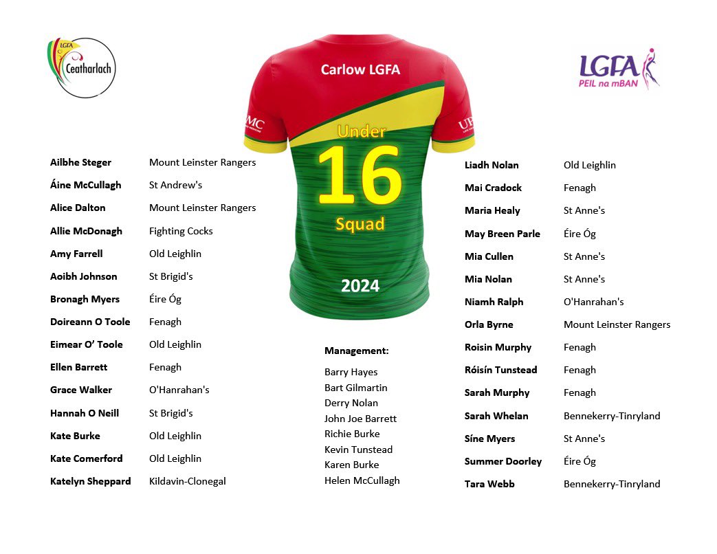 Barry Hayes and his management team are pleased to announce the Carlow U16 LGFA squad for 2024.
Congratulations to all the players and clubs and best wishes to all in the season ahead.
<a href="/LeinsterLGFA/">Leinster LGFA</a> <a href="/LadiesFootball/">Ladies Football</a> <a href="/scorelinesport/">Scoreline.ie</a> <a href="/Natsport/">Nationalist Sport</a>