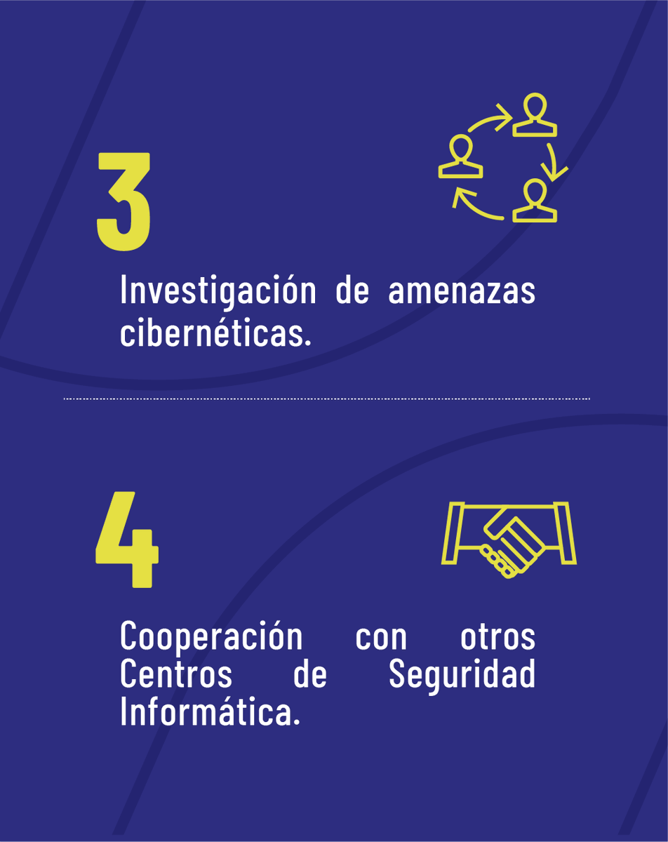 Arcotel_ec's tweet photo. Los servicios que brinda el #EcuCERT para ayudar a los prestadores de los servicios de telecomunicaciones a protegerse de los ataques cibernéticos son: 👇
#ElNuevoEcuador https://t.co/sPYLiqdRB1