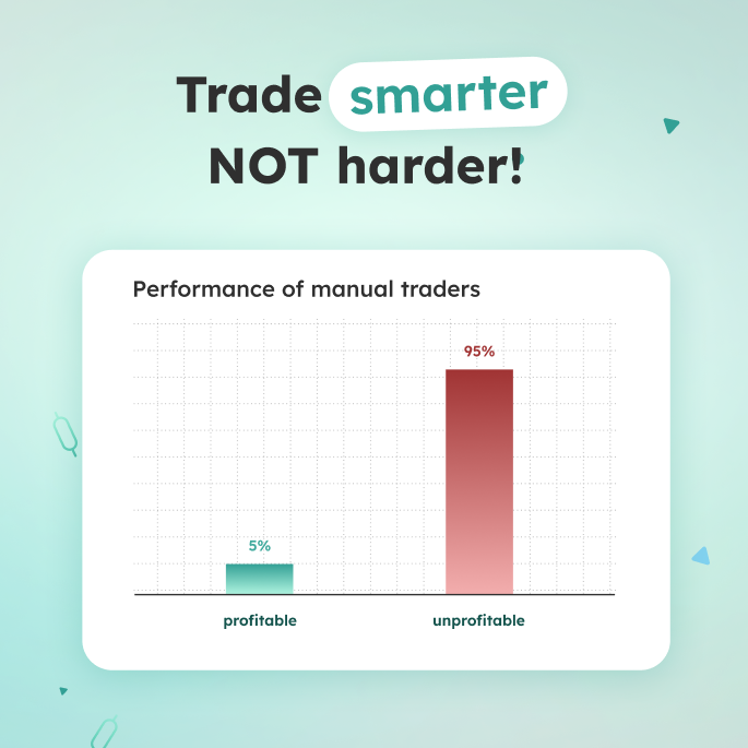 RaindropTrade's tweet photo. Are you in the 5%? https://t.co/Sb5XbaJ1ME