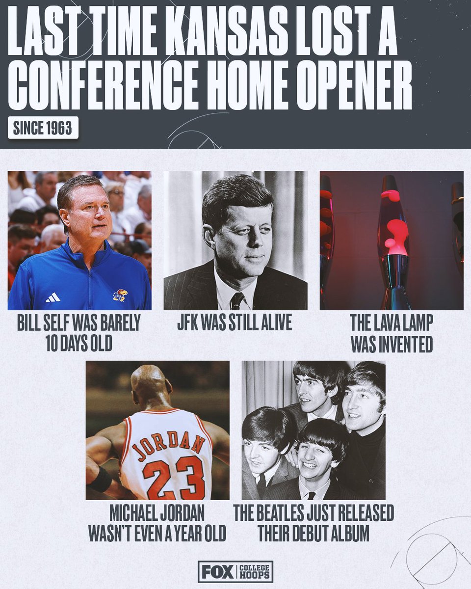 FOX College Hoops tweet media