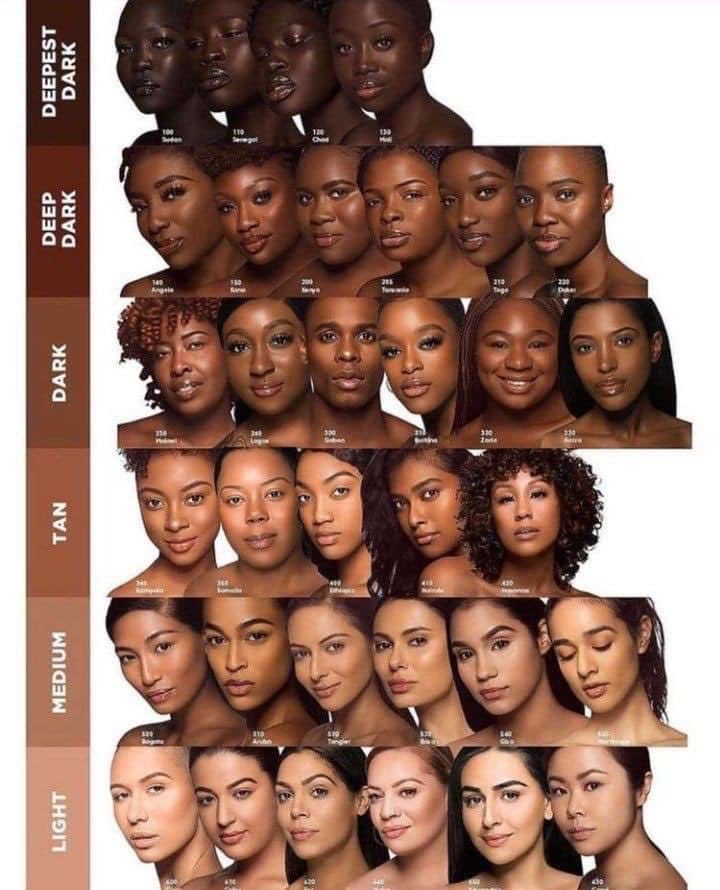 dranitabenson's tweet photo. Skincare tip of the day #291
Melanin is beautiful in every shade! Your skincare goal for 2024 should be to preserve your natural skin tone. Drop the lightening creams & embrace healthy skin!
#authenticbeauty #notacopycat #comfortableinyourownskin
Happy New Year! 📸:@the_greycie https://t.co/7SGCr0lqSh