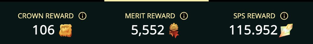 Dejota_SPS's tweet photo. Well done #KnightsofPraetoria #Splinterlands https://t.co/2LFTuP9xdb