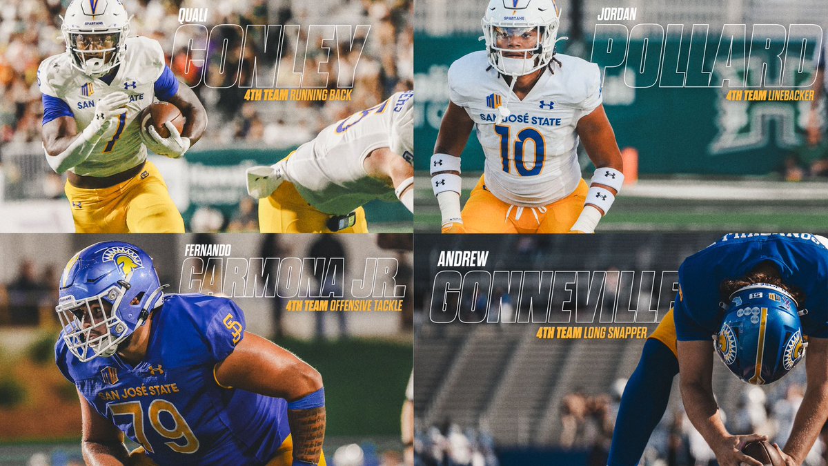 The Phil Steele All-Mountain West Selections #ClimbTheMountain | #AllSpartans